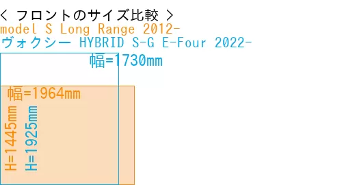 #model S Long Range 2012- + ヴォクシー HYBRID S-G E-Four 2022-